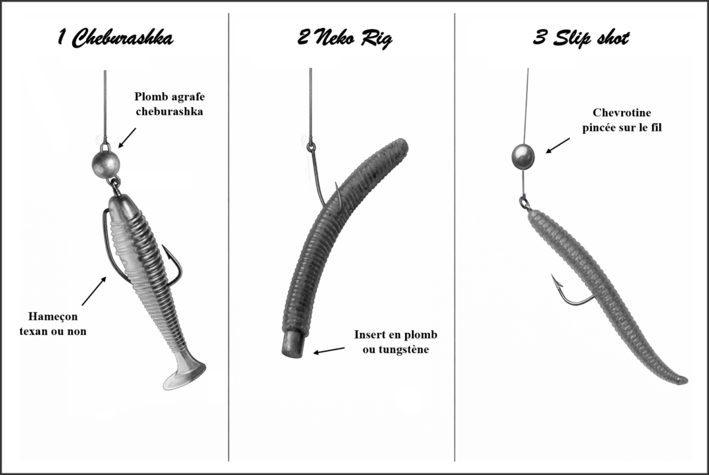 Schéma des montages cheburashka, neko rig et slip shot pour les poissons blancs aux leurres